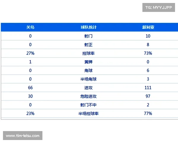 欧洲协会联赛的崛起为欧洲足球带来新的竞争格局与发展机遇 欧洲协会联赛的崛起为欧洲足球带来新的竞争格局与发展机遇