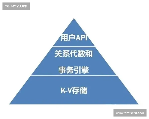 曼联ID3,俱乐部历史与现状的深度解析 曼联ID3,俱乐部历史与现状的深度解析